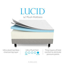 Load image into Gallery viewer, 14 Inch Plush Memory Foam Mattress - Ventilated CertiPUR-US Certified - EK CHIC HOME