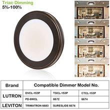 Load image into Gallery viewer, (2 PACK) 13 inch LED Ceiling Flush Mount - EK CHIC HOME