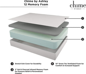 12" Medium Firm Memory Foam Mattress, CertiPUR-US Certified, Queen - EK CHIC HOME