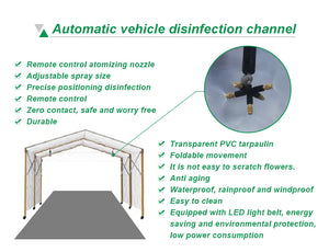 Automatic Public Vehicles Disinfection Fast Channel Equipment - EK CHIC HOME